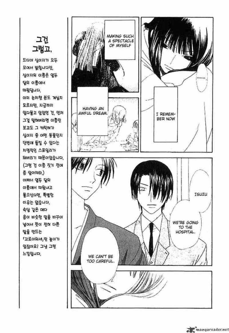 Read Fruits Basket Manga Online
