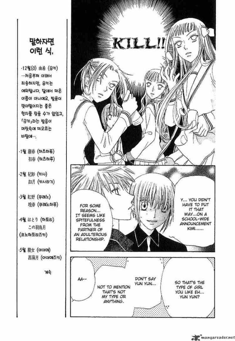 Read Fruits Basket Manga Online