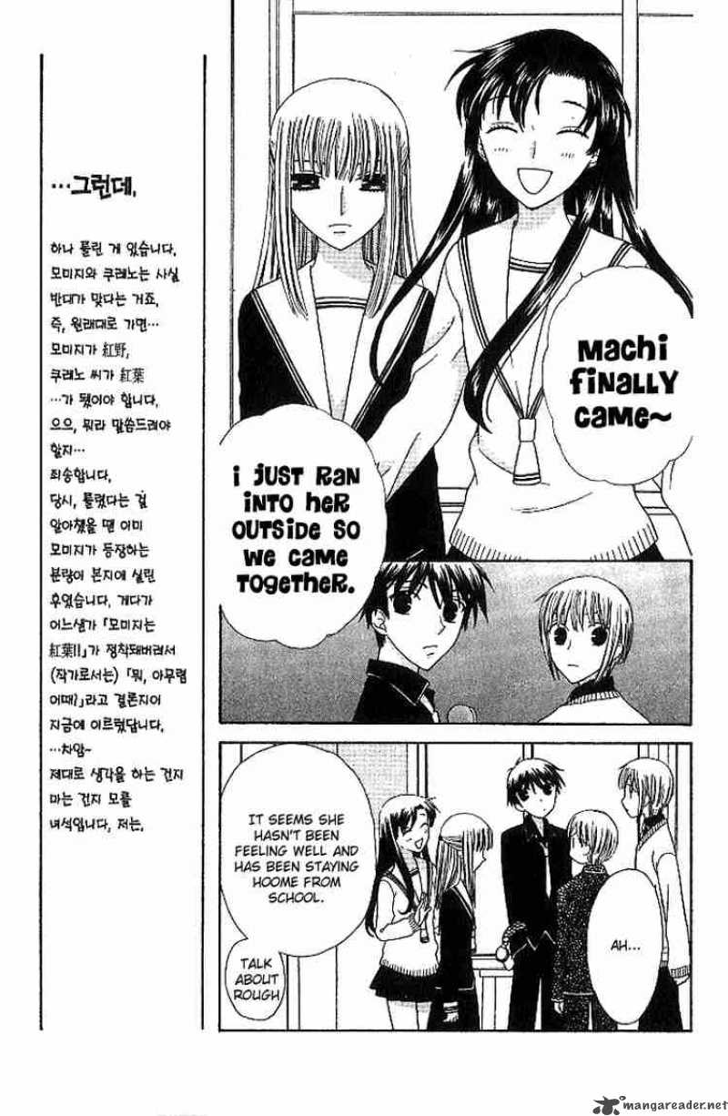 Read Fruits Basket Manga Online