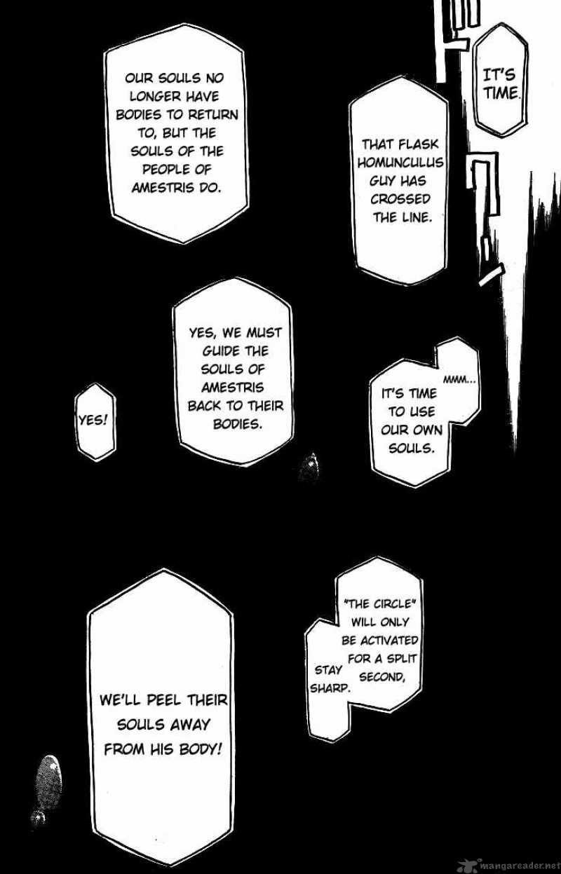 Read Full Metal Alchemist Manga Online