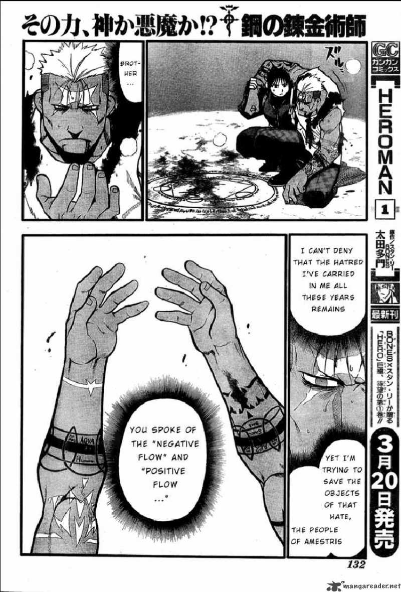Read Full Metal Alchemist Manga Online