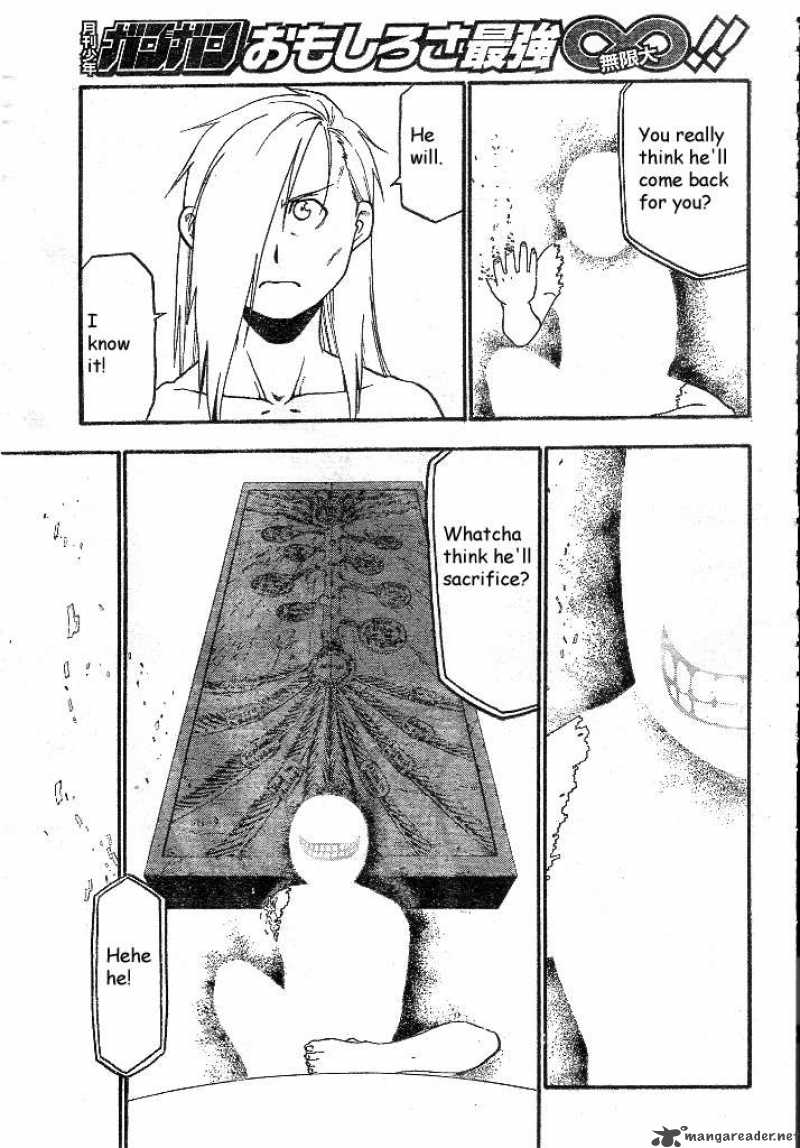Read Full Metal Alchemist Manga Online