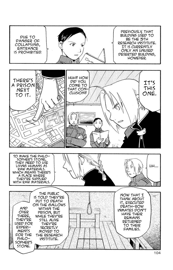 Read Full Metal Alchemist Manga Online