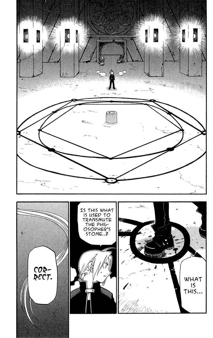 Read Full Metal Alchemist Manga Online