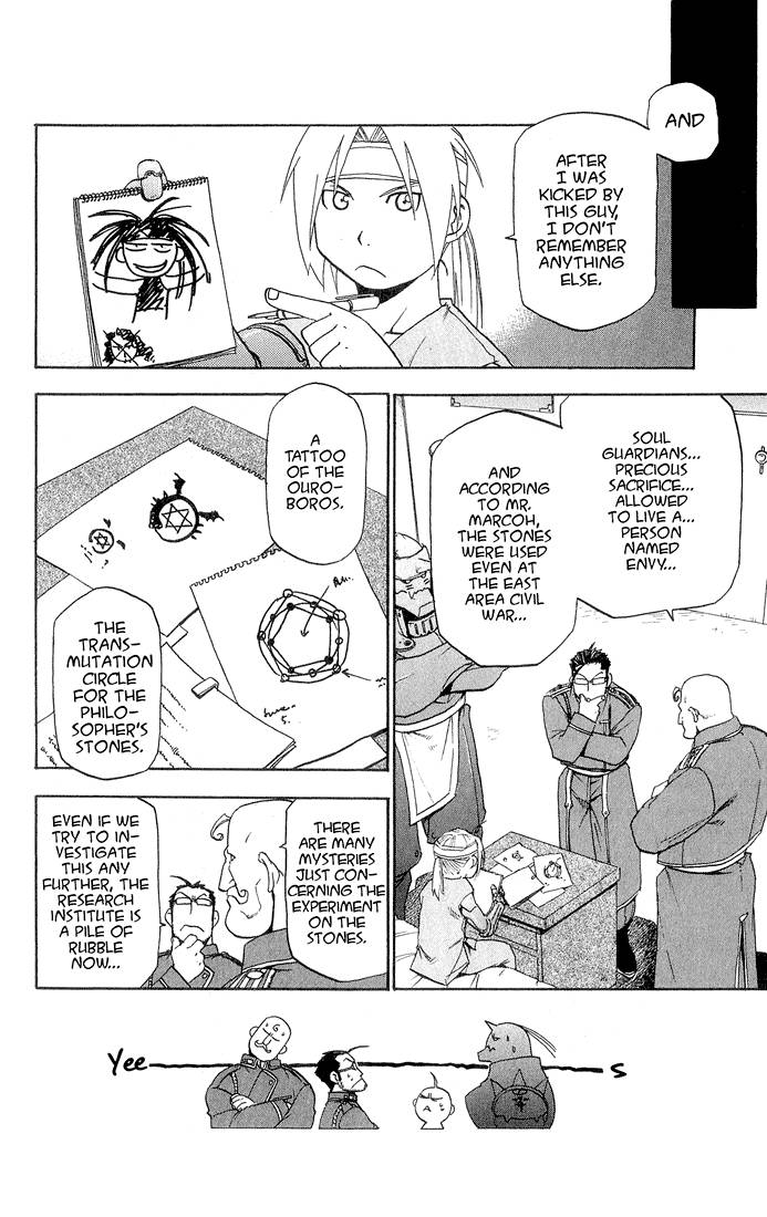 Read Full Metal Alchemist Manga Online