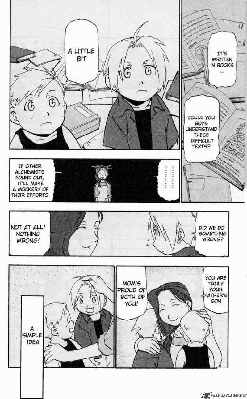 Read Full Metal Alchemist Manga Online