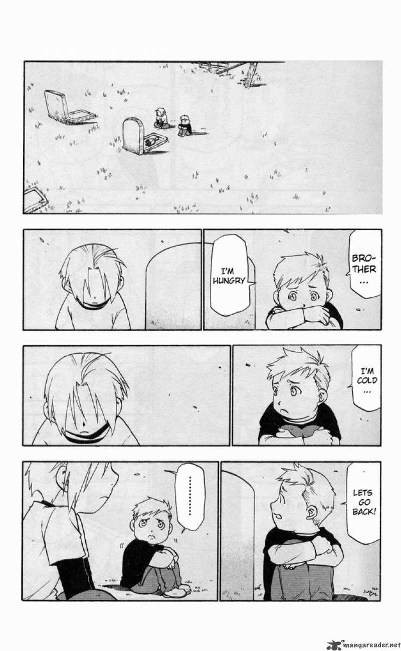 Read Full Metal Alchemist Manga Online