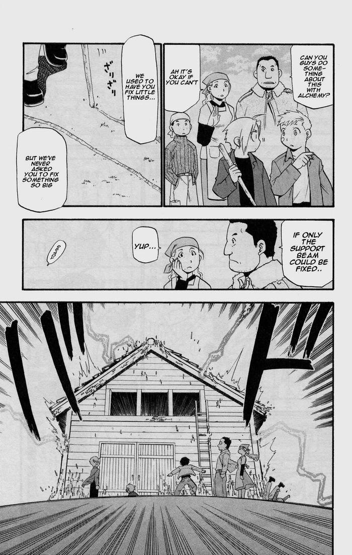 Read Full Metal Alchemist Manga Online