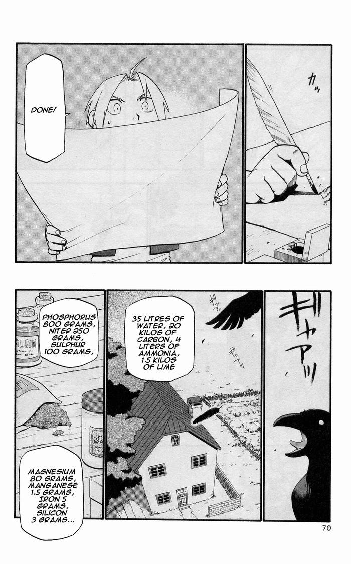 Read Full Metal Alchemist Manga Online