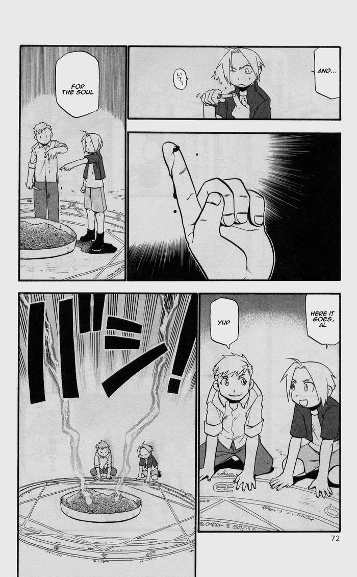 Read Full Metal Alchemist Manga Online