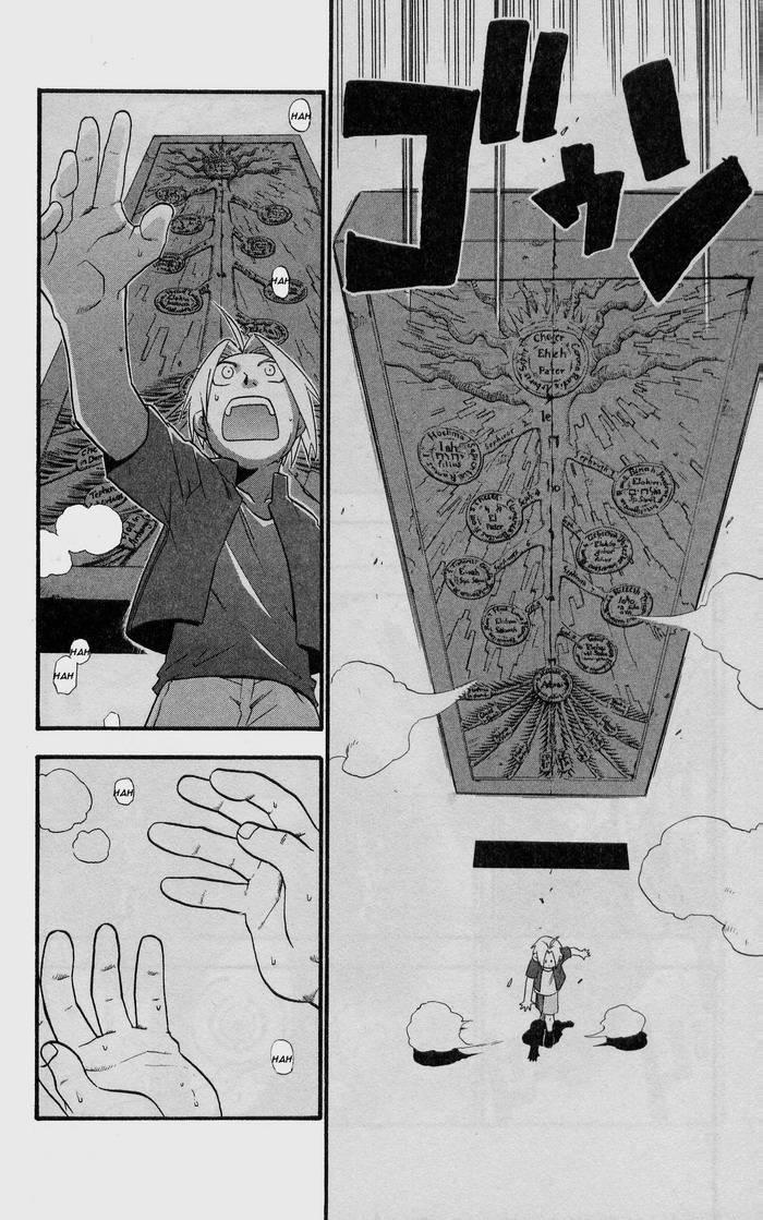 Read Full Metal Alchemist Manga Online