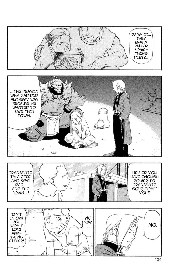 Read Full Metal Alchemist Manga Online