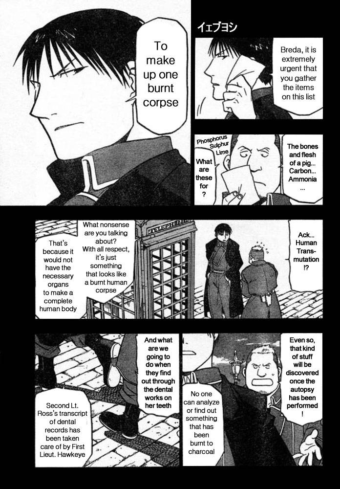 Read Full Metal Alchemist Manga Online