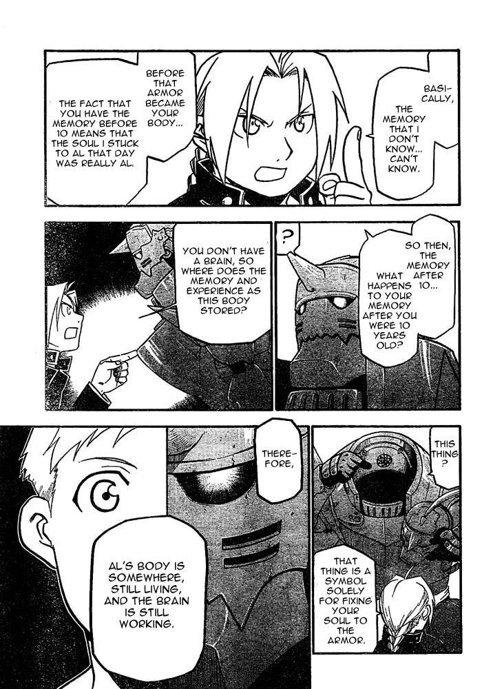 Read Full Metal Alchemist Manga Online