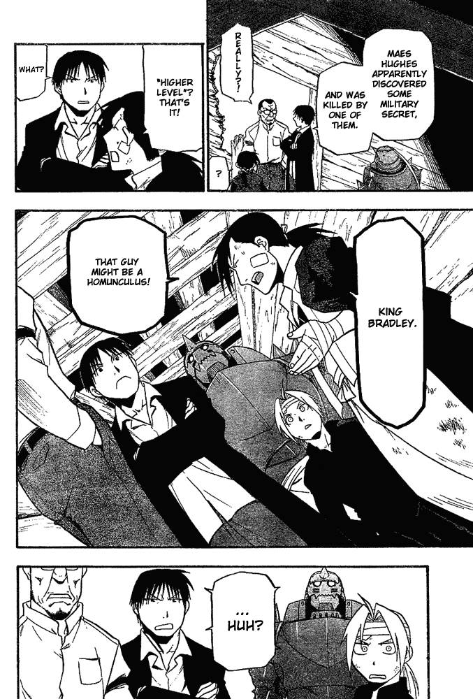 Read Full Metal Alchemist Manga Online