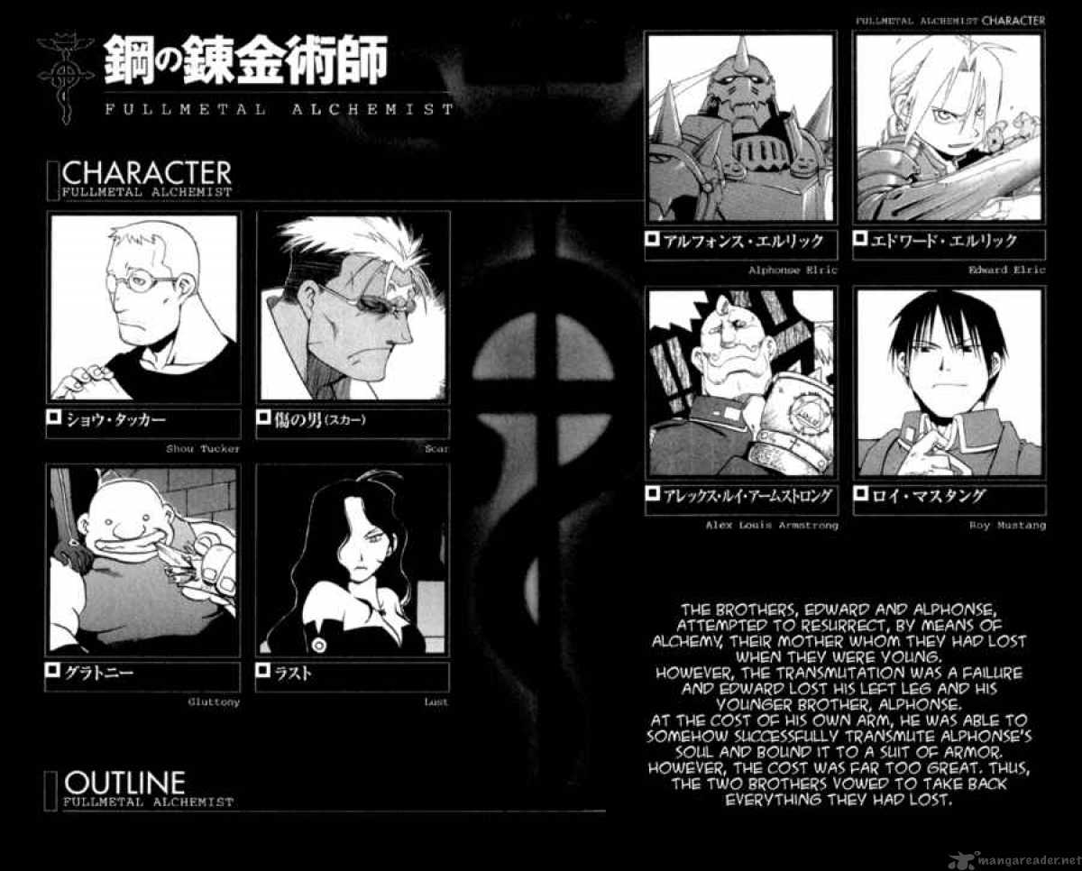 Read Full Metal Alchemist Manga Online