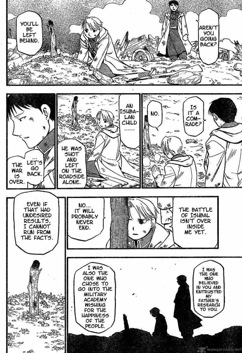 Read Full Metal Alchemist Manga Online