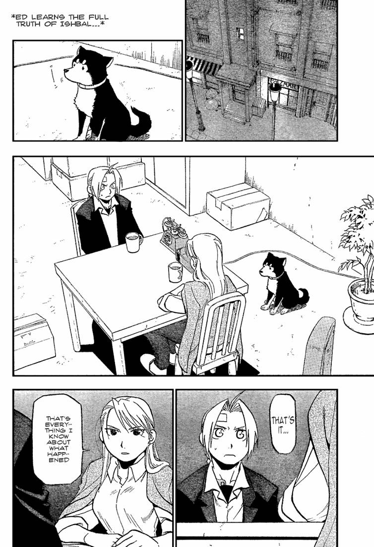 Read Full Metal Alchemist Manga Online