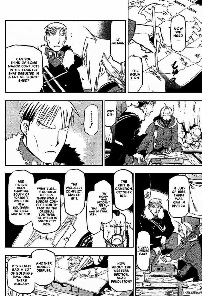 Read Full Metal Alchemist Manga Online