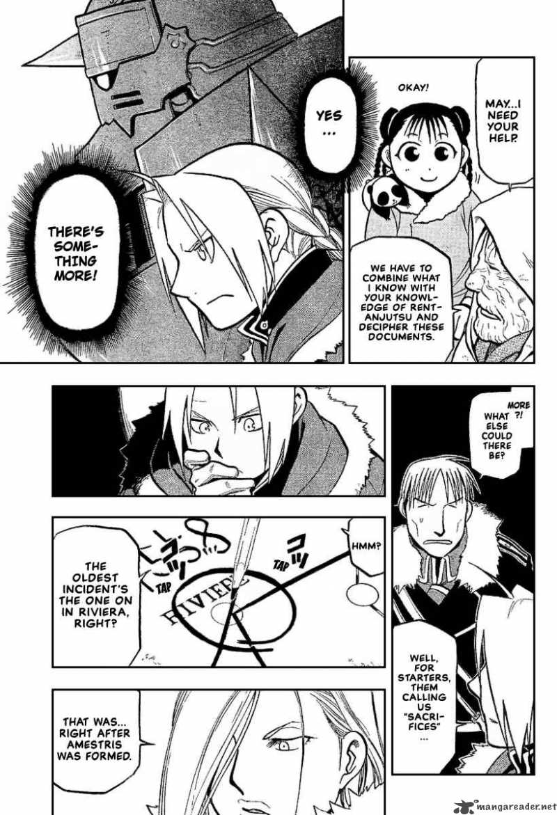 Read Full Metal Alchemist Manga Online