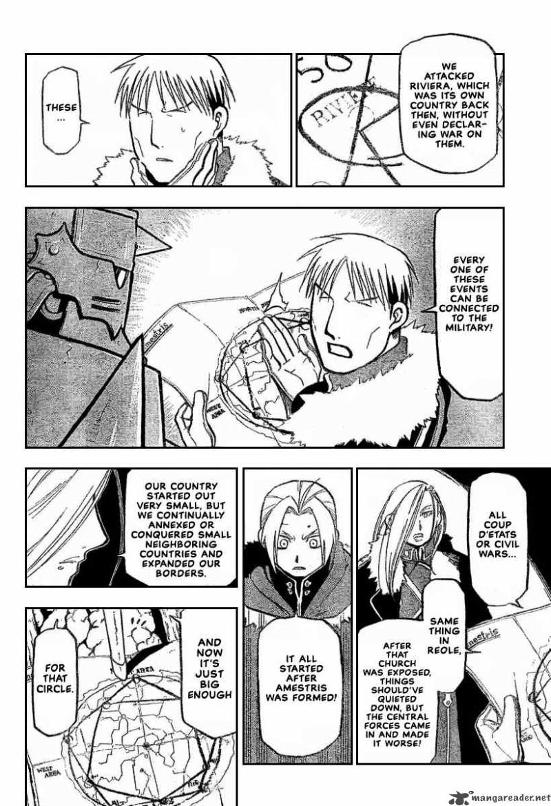 Read Full Metal Alchemist Manga Online