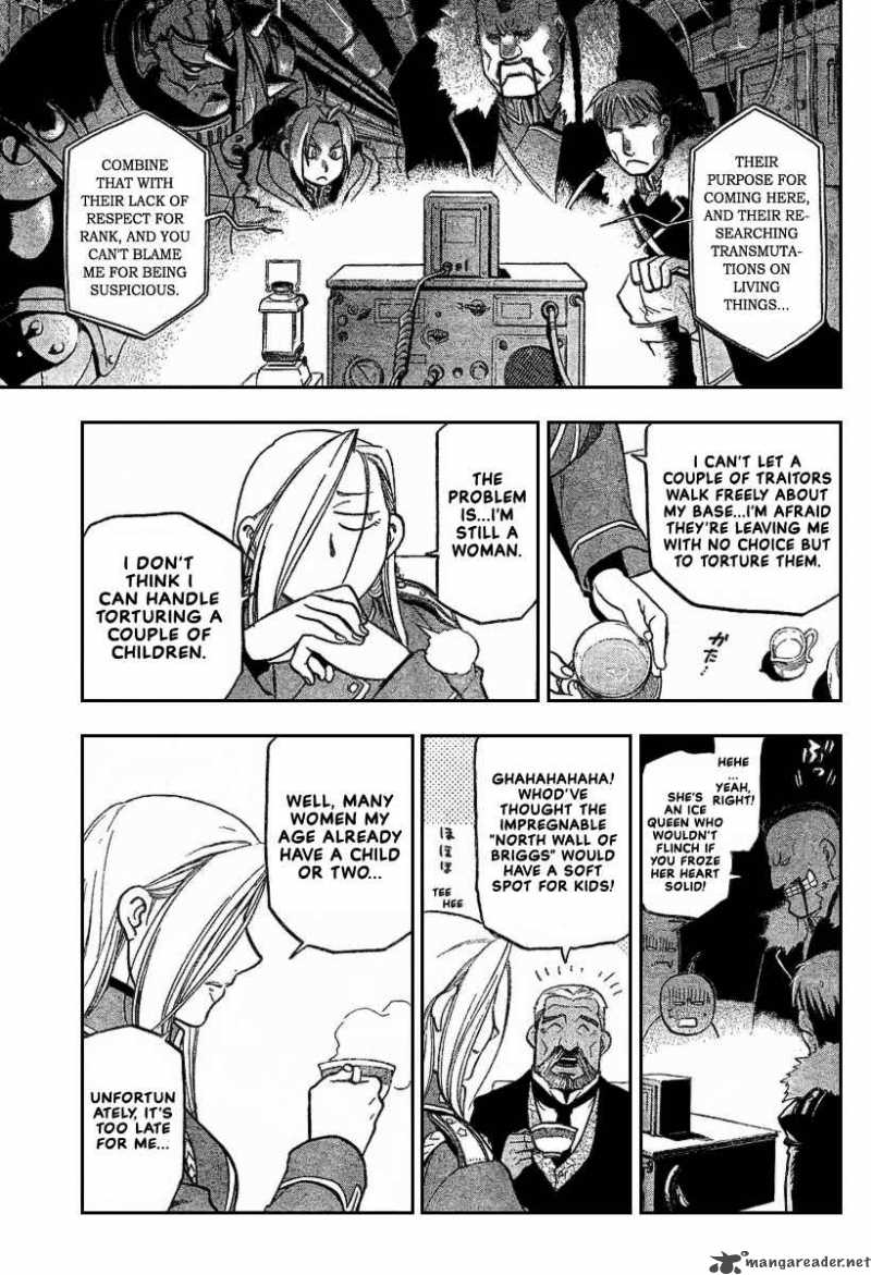 Read Full Metal Alchemist Manga Online
