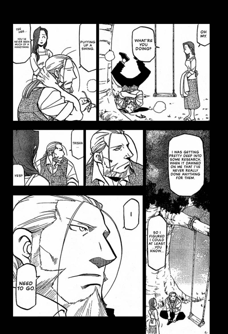 Read Full Metal Alchemist Manga Online