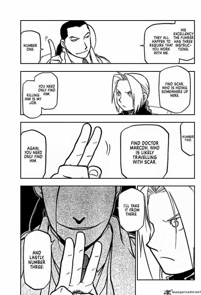 Read Full Metal Alchemist Manga Online