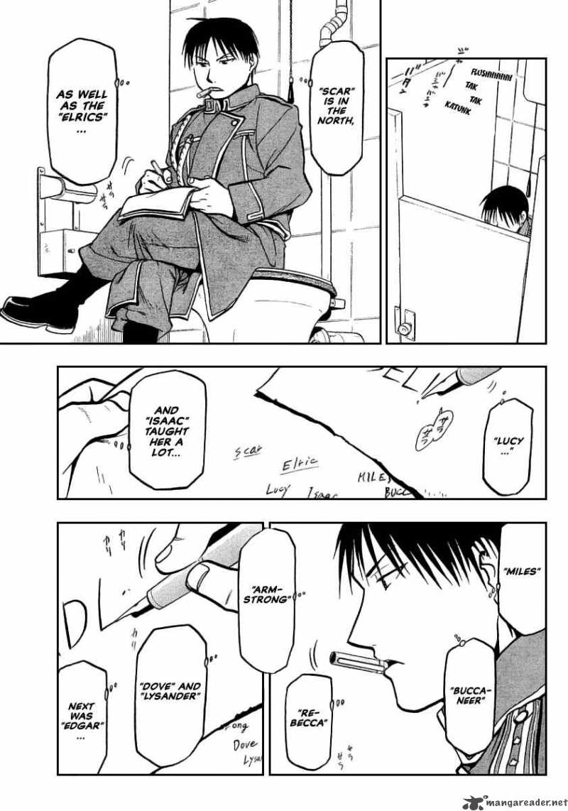Read Full Metal Alchemist Manga Online