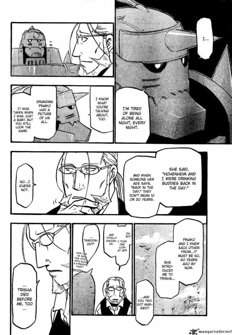 Read Full Metal Alchemist Manga Online