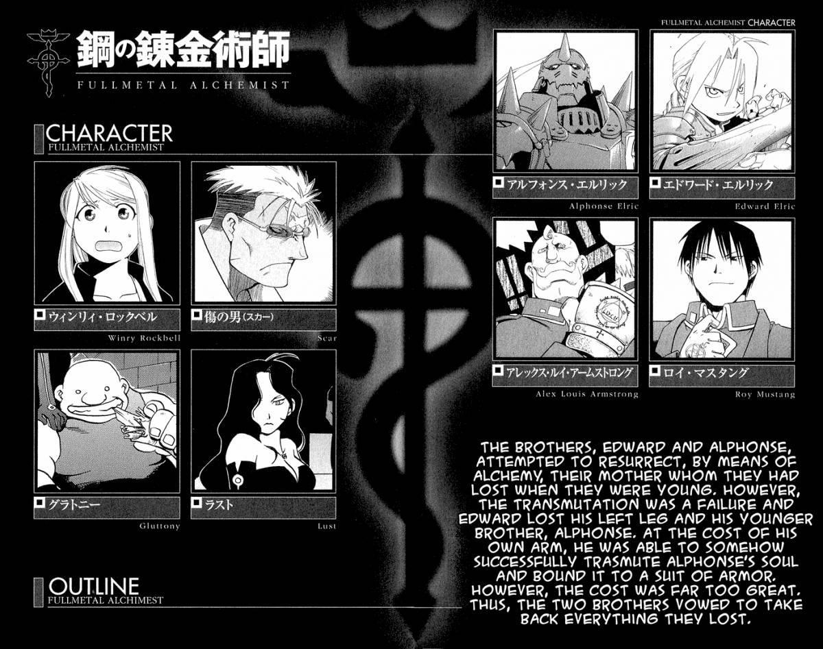 Read Full Metal Alchemist Manga Online