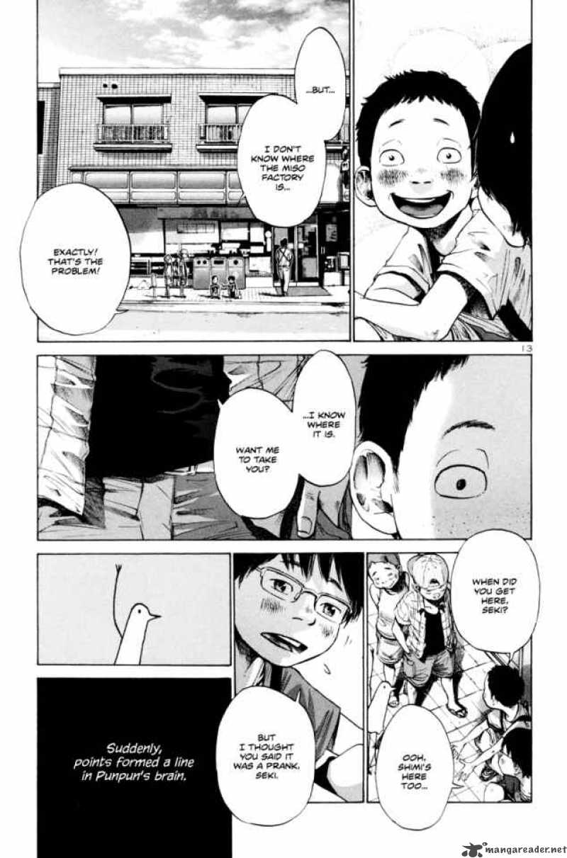 Read Goodnight Punpun Manga Online