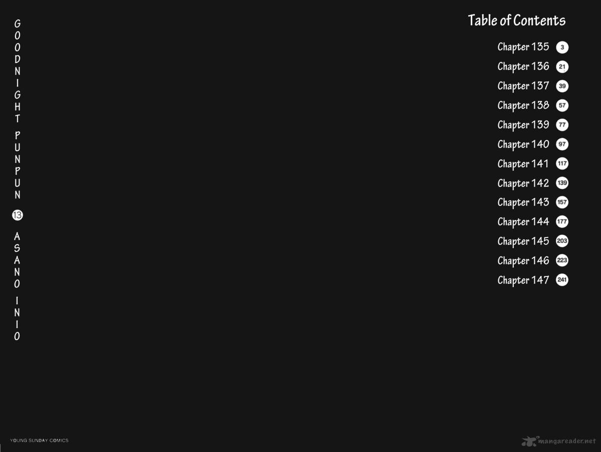 Read Goodnight Punpun Manga Online