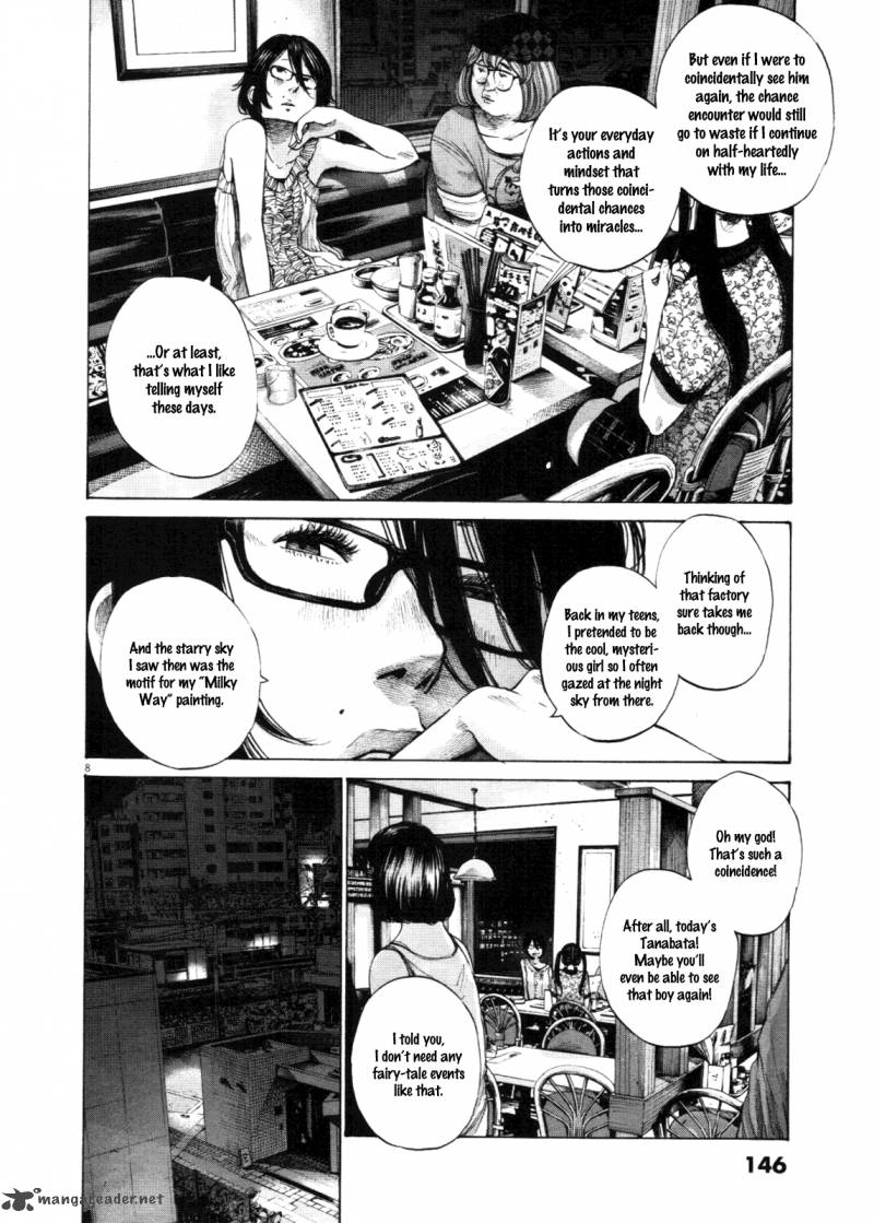 Read Goodnight Punpun Manga Online