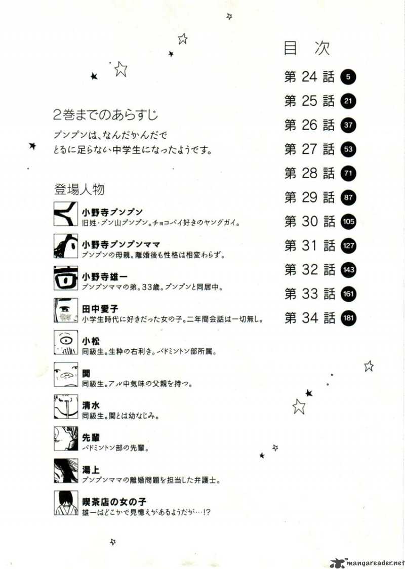 Read Goodnight Punpun Manga Online
