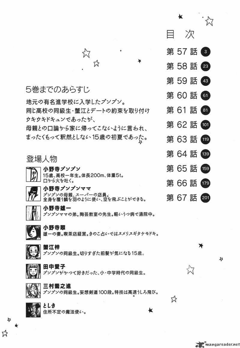 Read Goodnight Punpun Manga Online