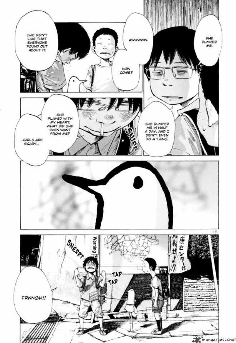 Read Goodnight Punpun Manga Online
