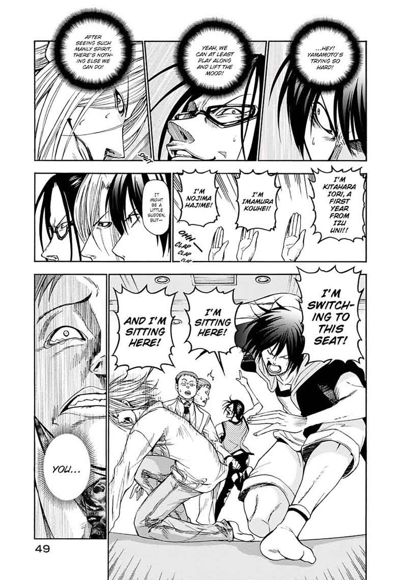 Read Grand Blue Manga Online