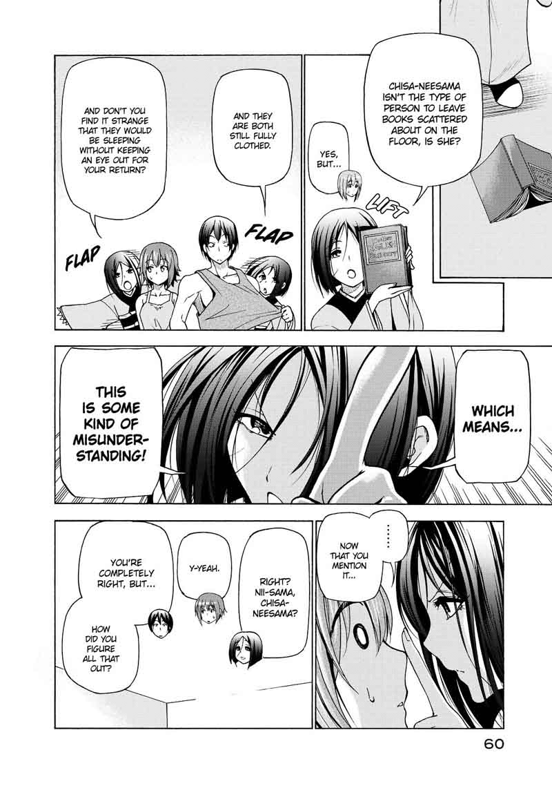 Read Grand Blue Manga Online
