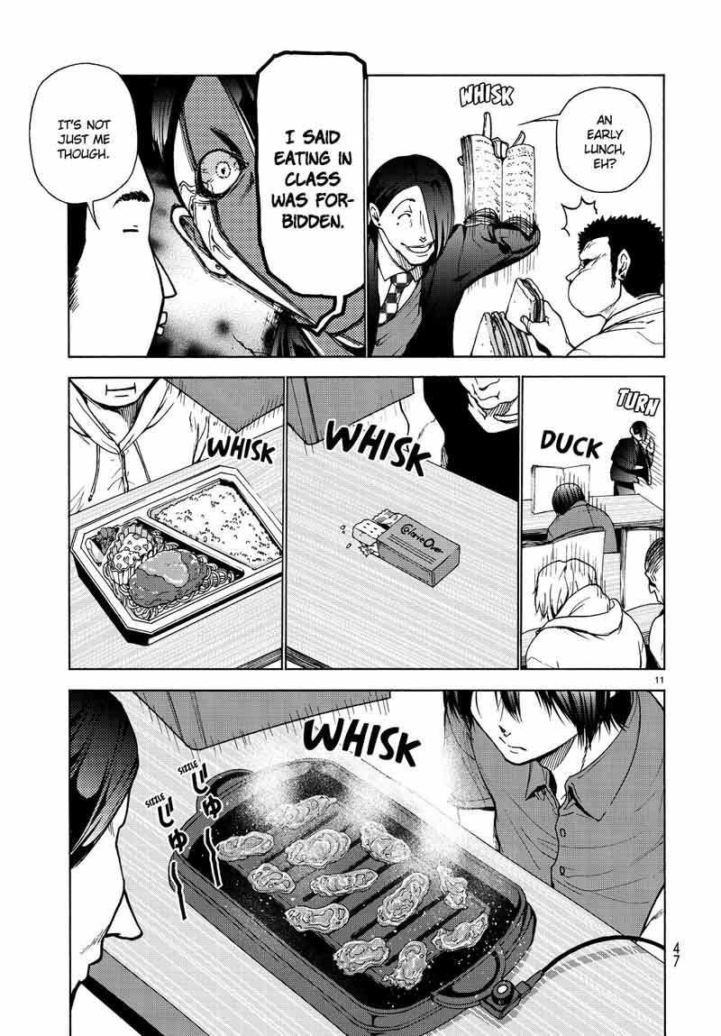 Read Grand Blue Manga Online