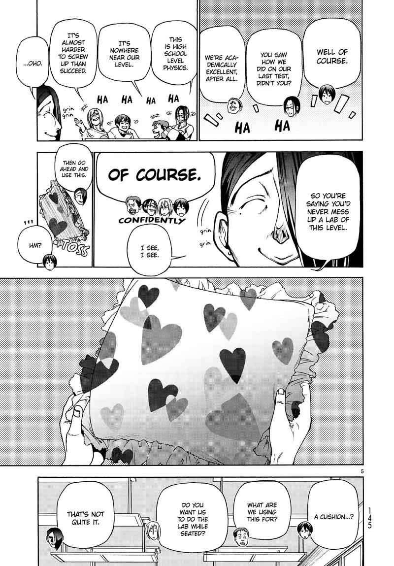 Read Grand Blue Manga Online