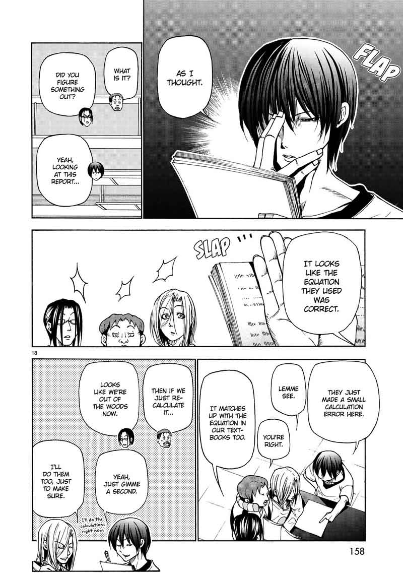 Read Grand Blue Manga Online
