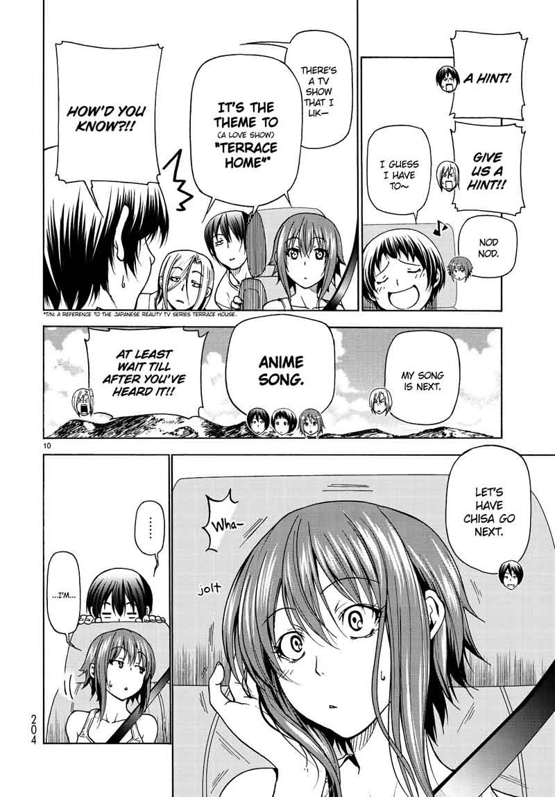 Read Grand Blue Manga Online