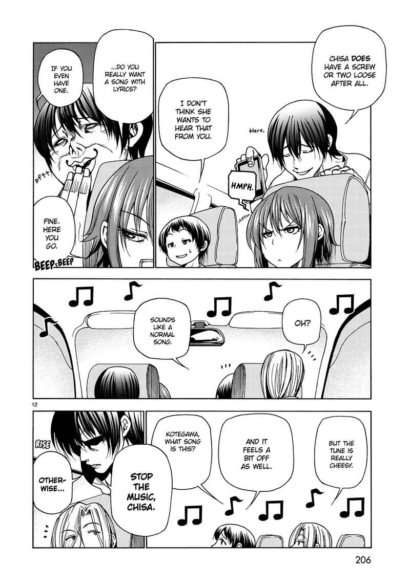 Read Grand Blue Manga Online