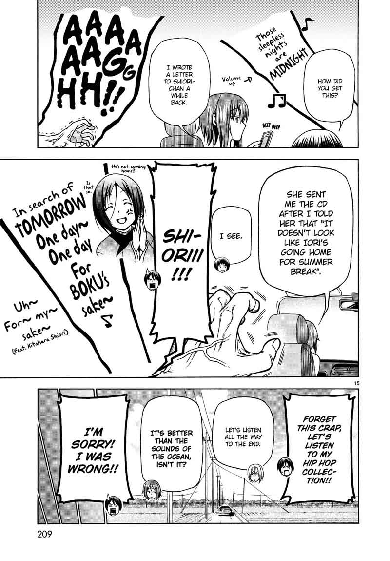 Read Grand Blue Manga Online
