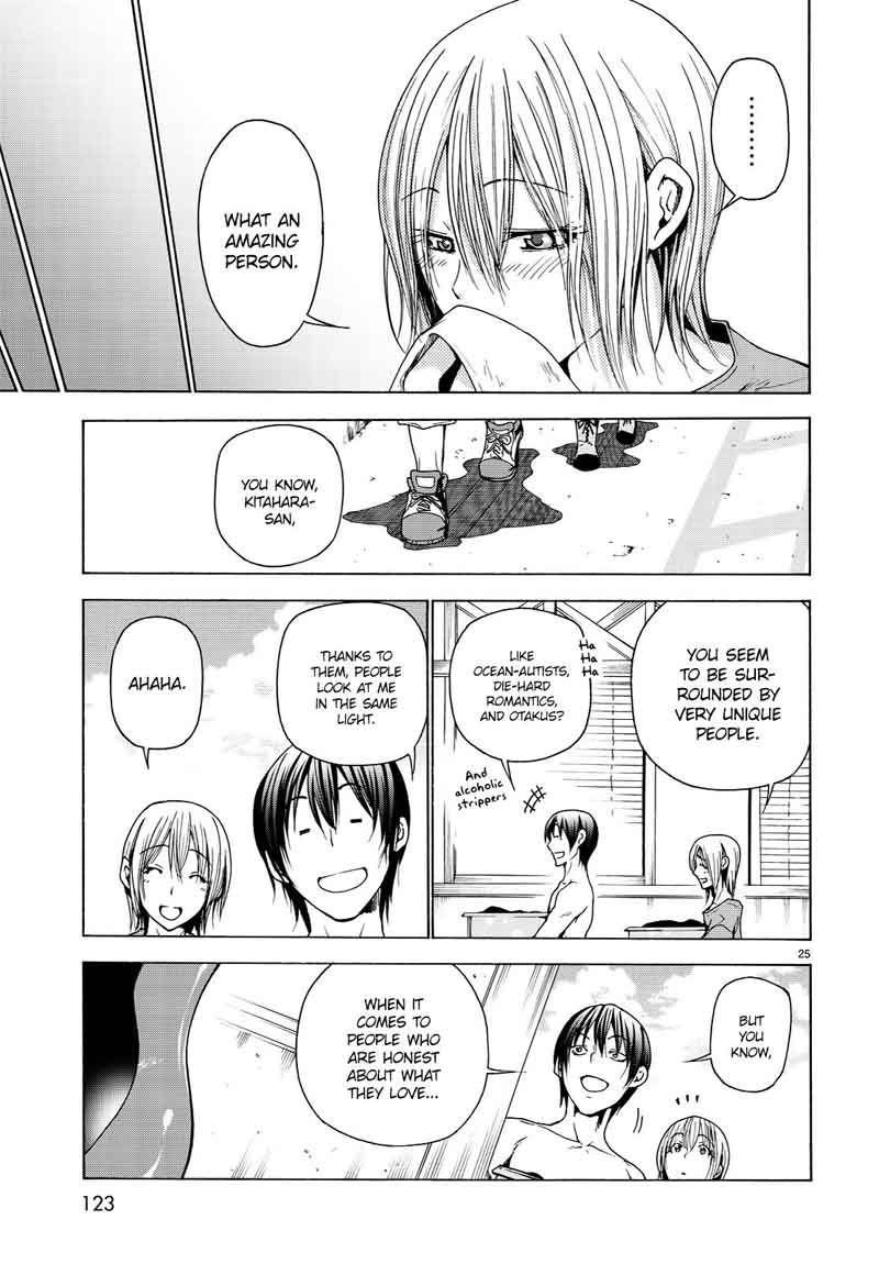Read Grand Blue Manga Online