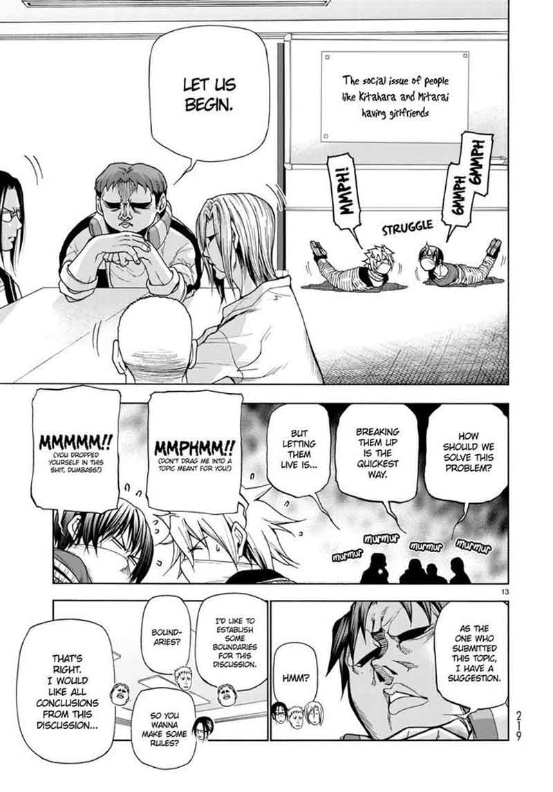 Read Grand Blue Manga Online