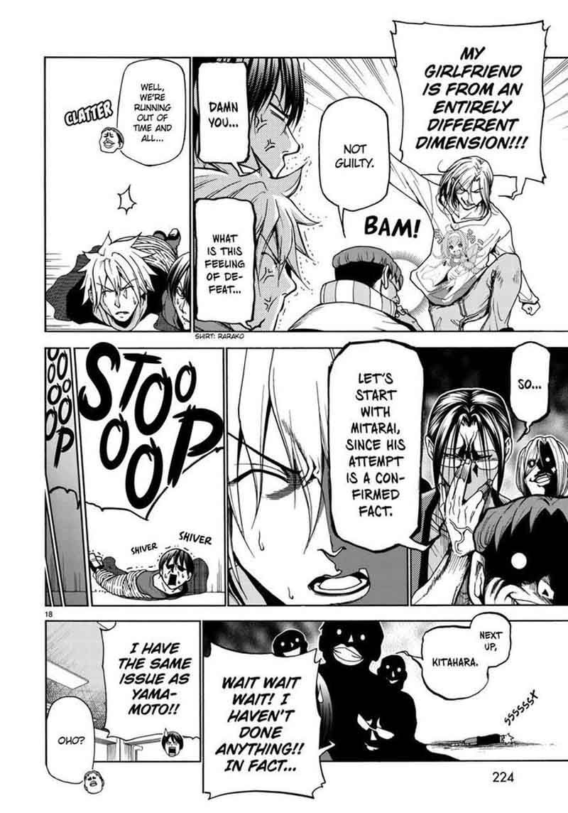 Read Grand Blue Manga Online