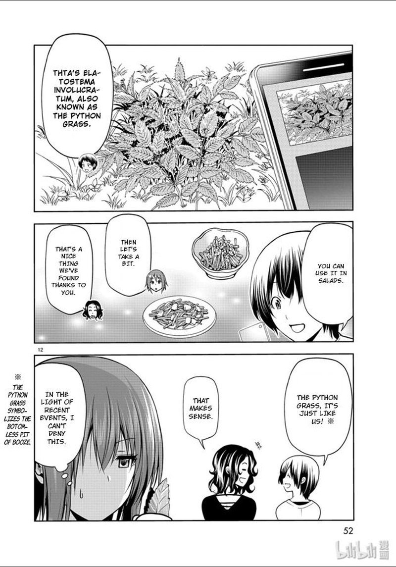 Read Grand Blue Manga Online