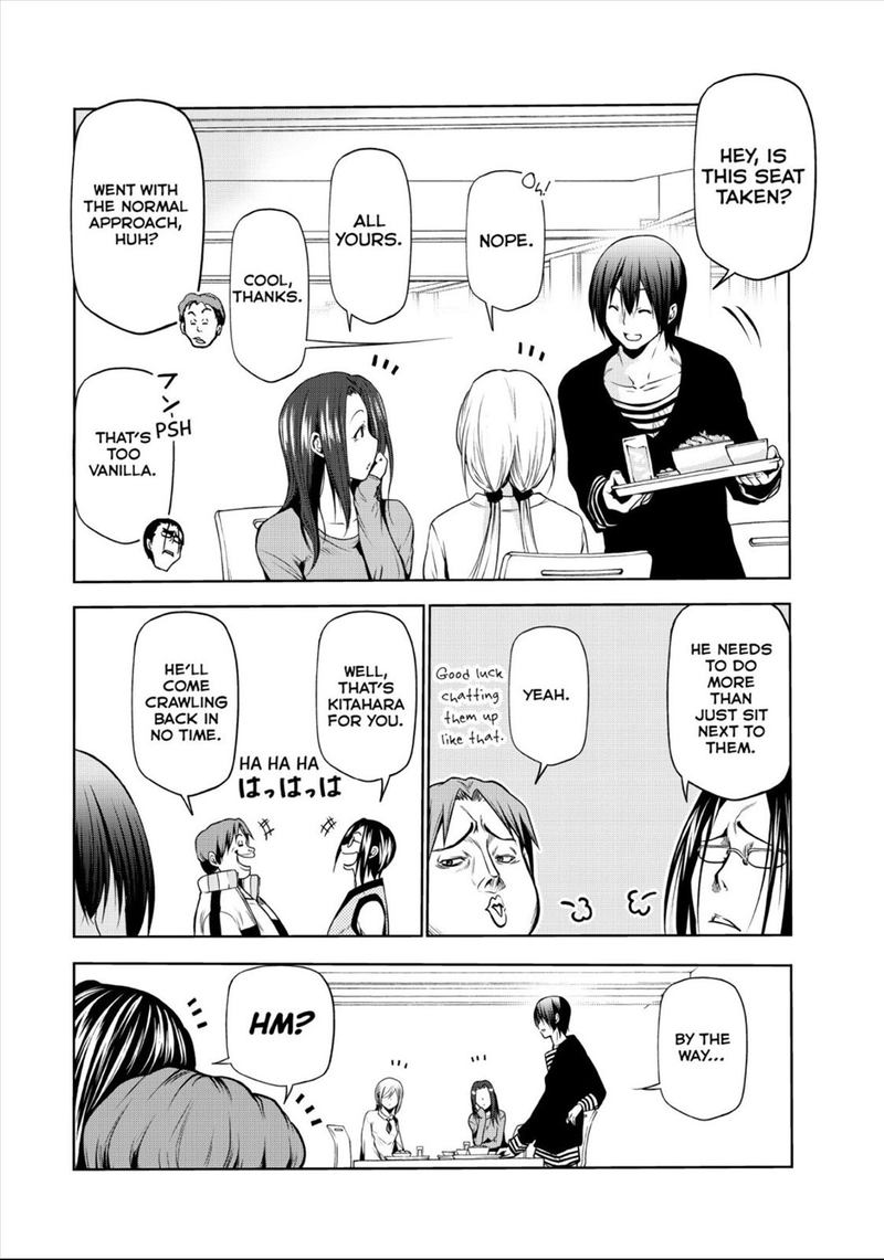 Read Grand Blue Manga Online